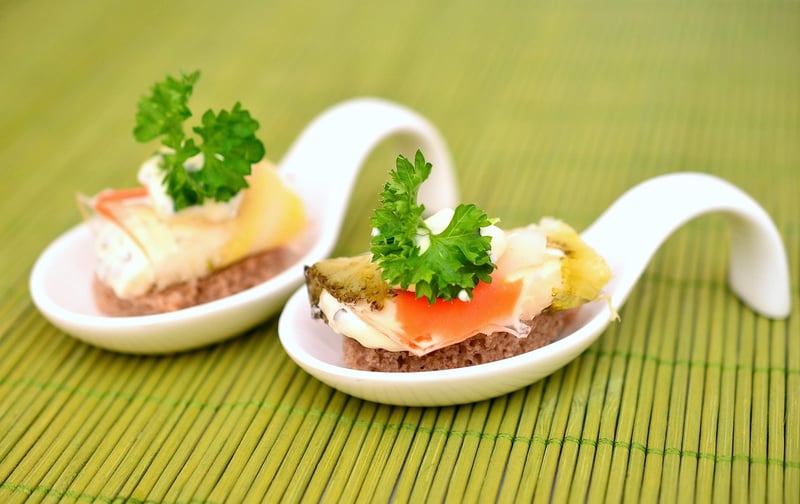 Customized Menu Creation